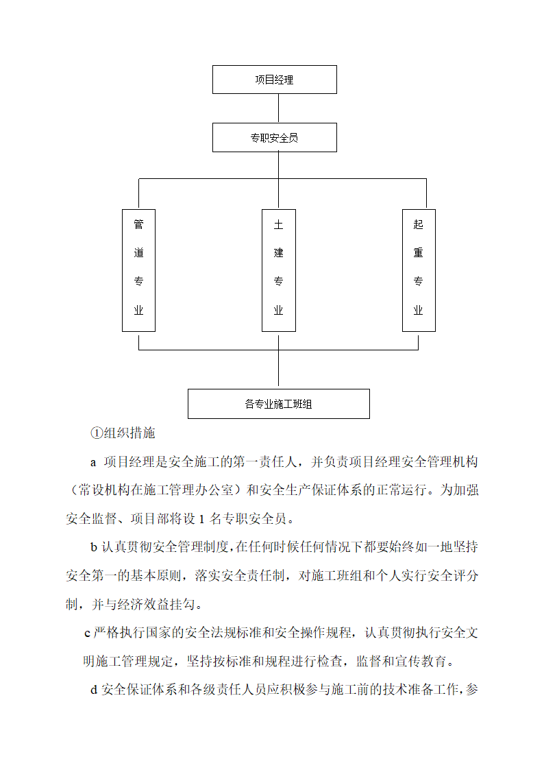 兰州市天然气输配工程.doc第35页