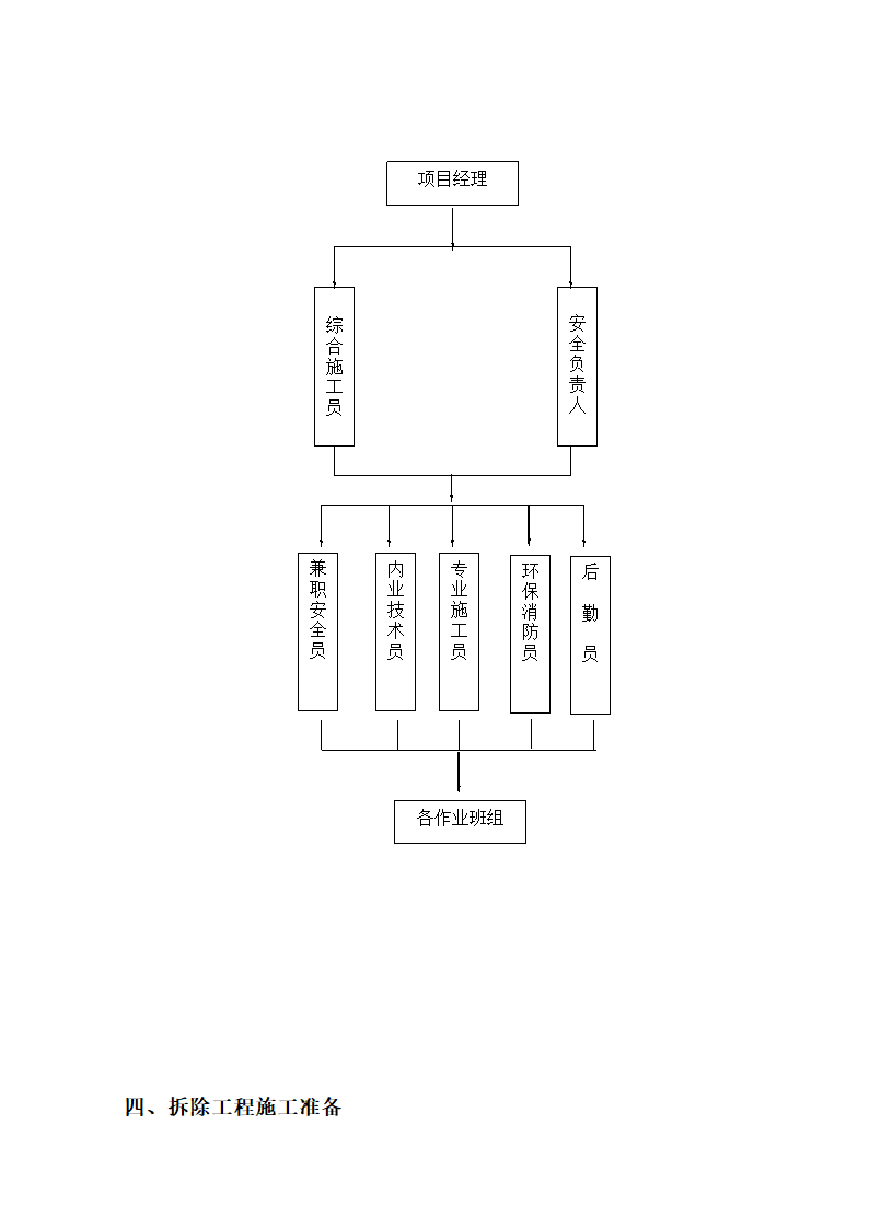 平江县人民医院老旧建筑工程.doc第5页