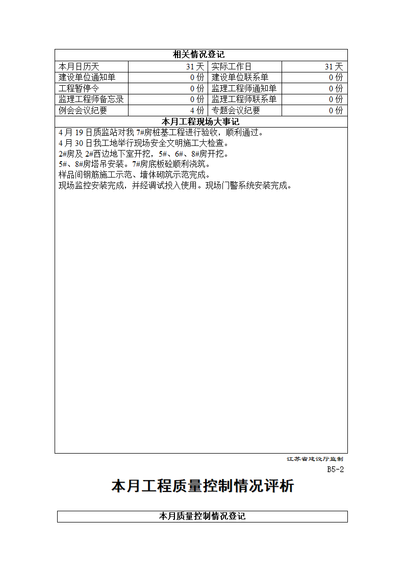 某地建筑工程进度监理月报.doc第2页