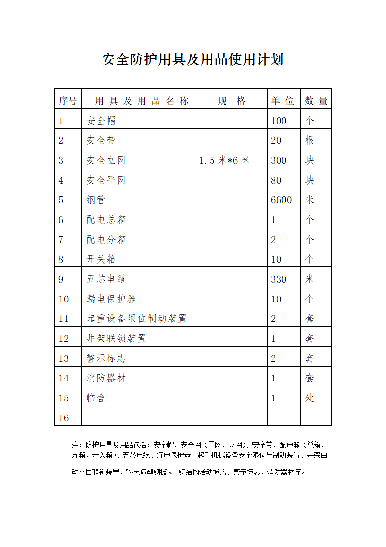 某建筑工程安全报监书.doc第7页