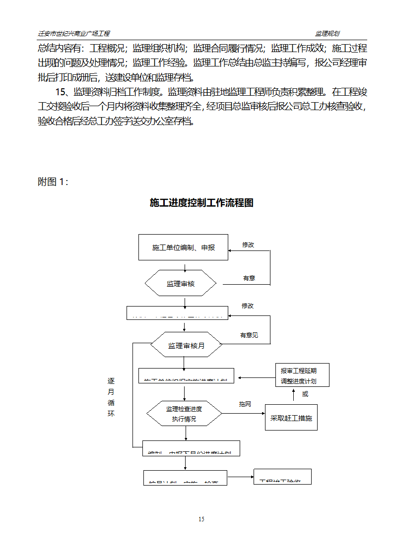 迁安市世纪兴商业广场工程.doc第16页