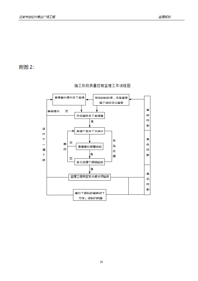 迁安市世纪兴商业广场工程.doc第17页