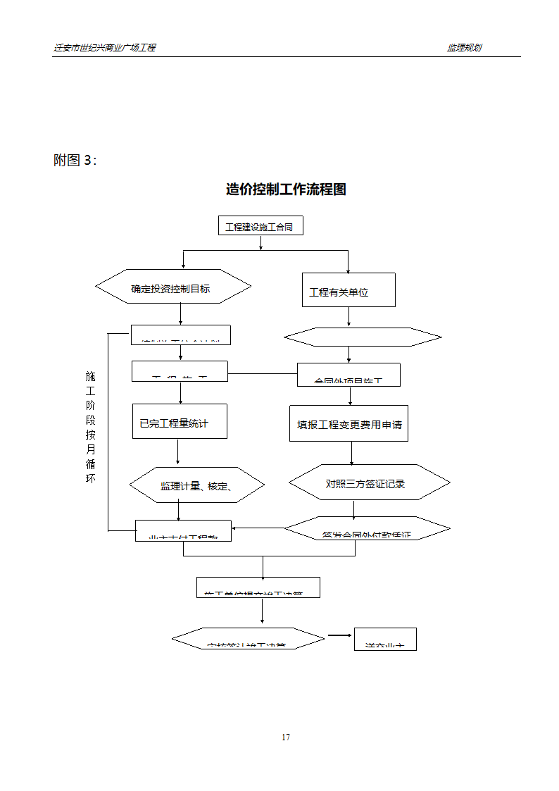 迁安市世纪兴商业广场工程.doc第18页