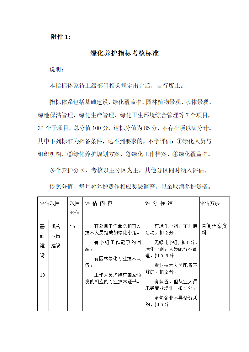 园务管理.doc第5页