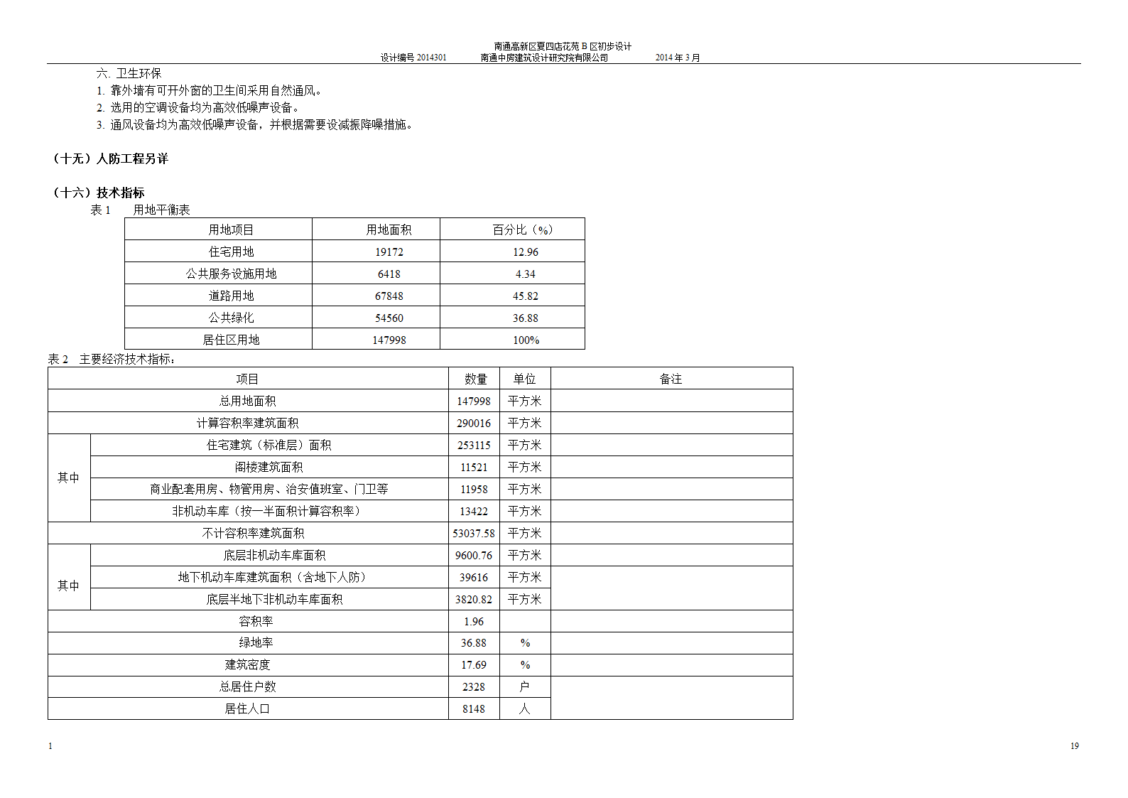 某小区设计初步设计文档.doc第19页