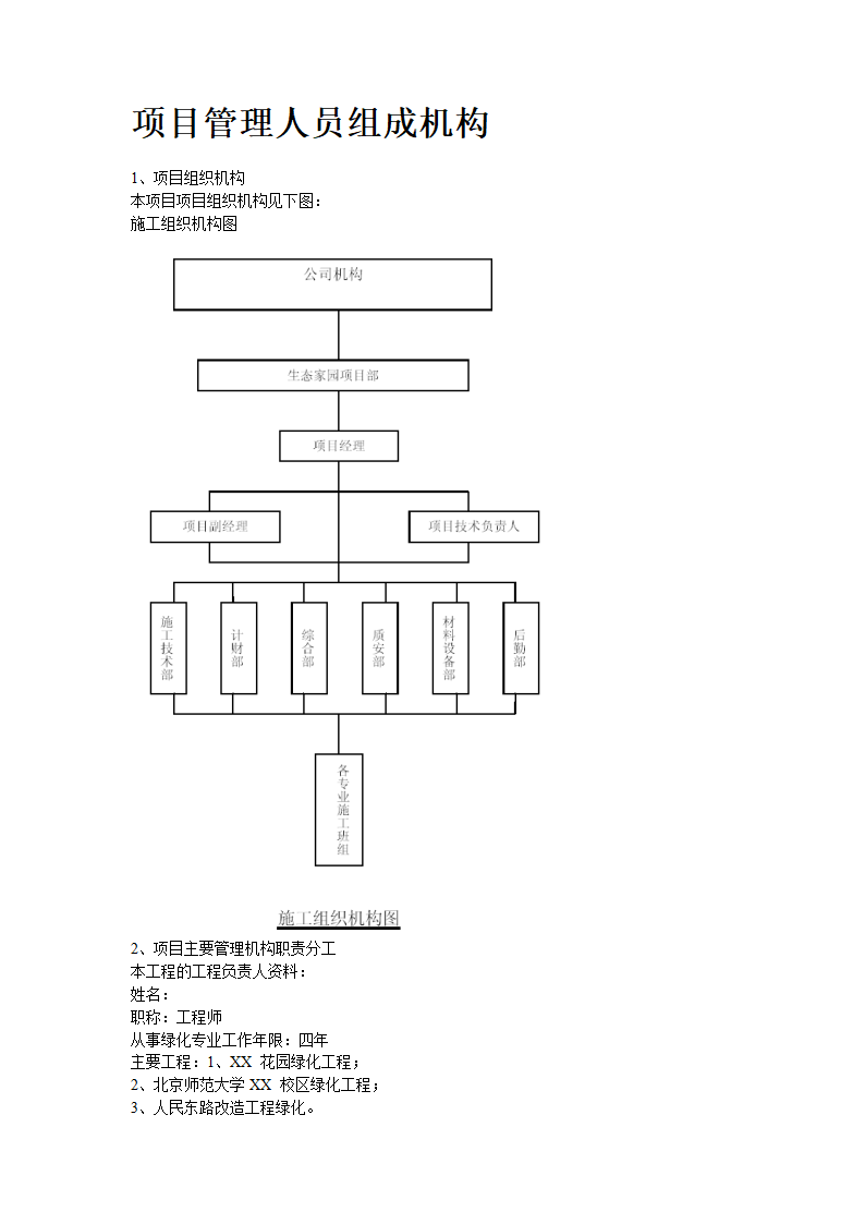 某生态家园苗木种植施工组织设计方案共10页.doc第2页