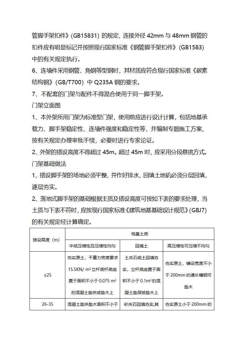 建造工程安全生产文明施工现场管理技术标准.doc第26页