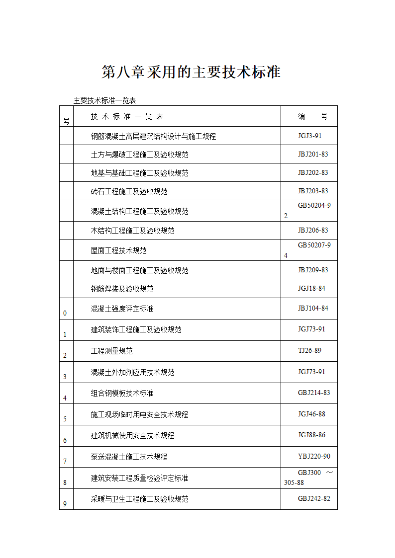 某高层建筑施工组织设计.doc第37页