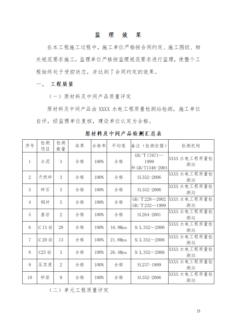 某水库除险加固工程详细建设监理工作报告.doc第23页