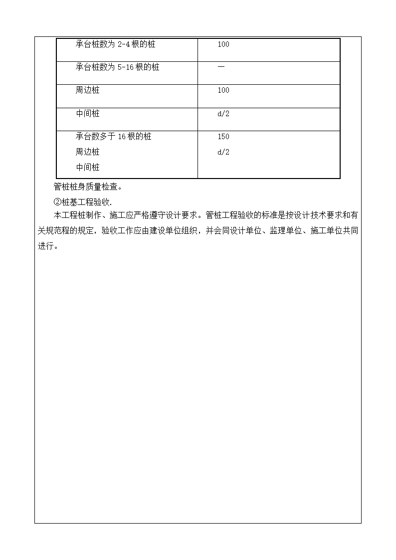 某预应力管桩施工技术交底.docx第5页