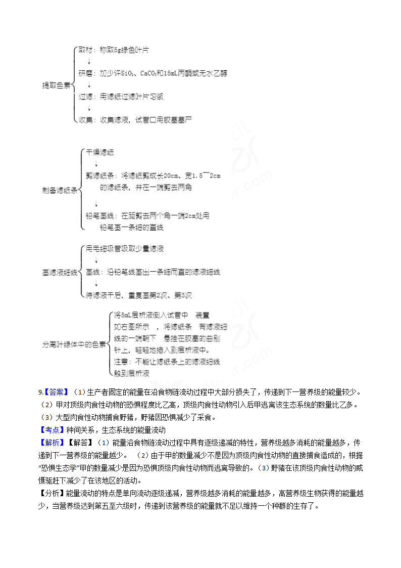 2018年高考理综生物真题试卷（全国Ⅱ卷）.docx第8页