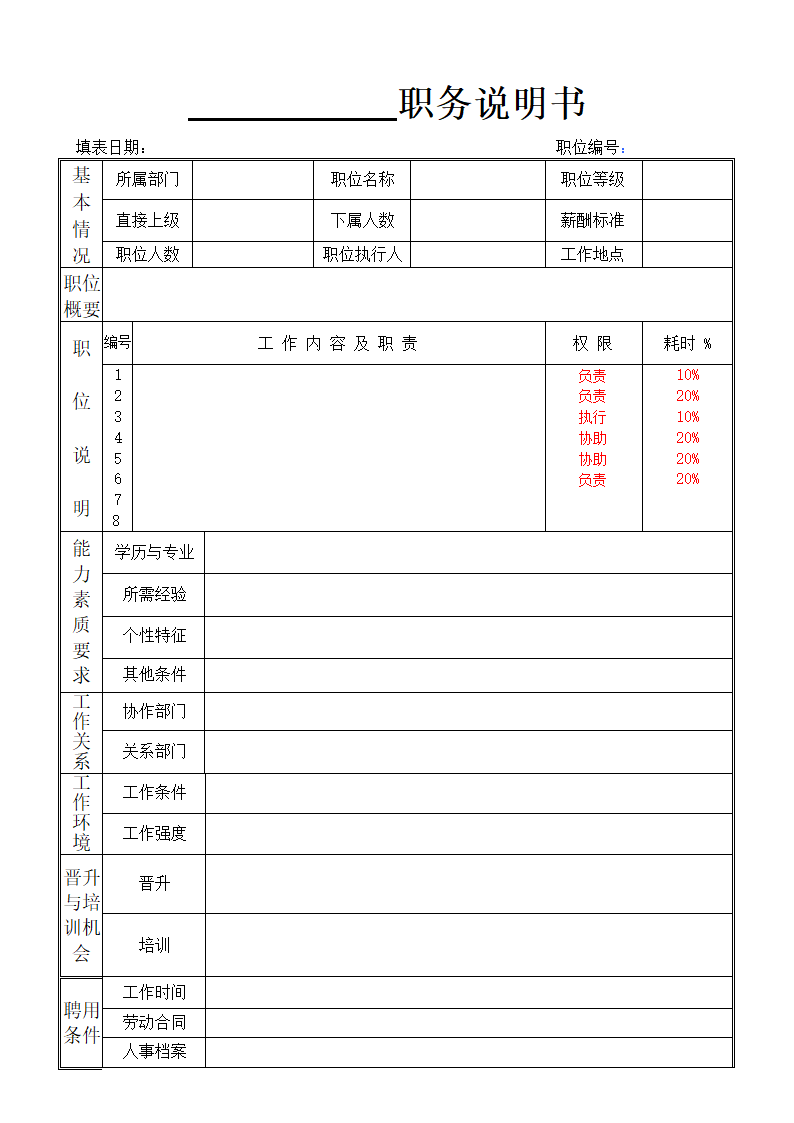 人资规划-职位说明书通用模板.doc第2页