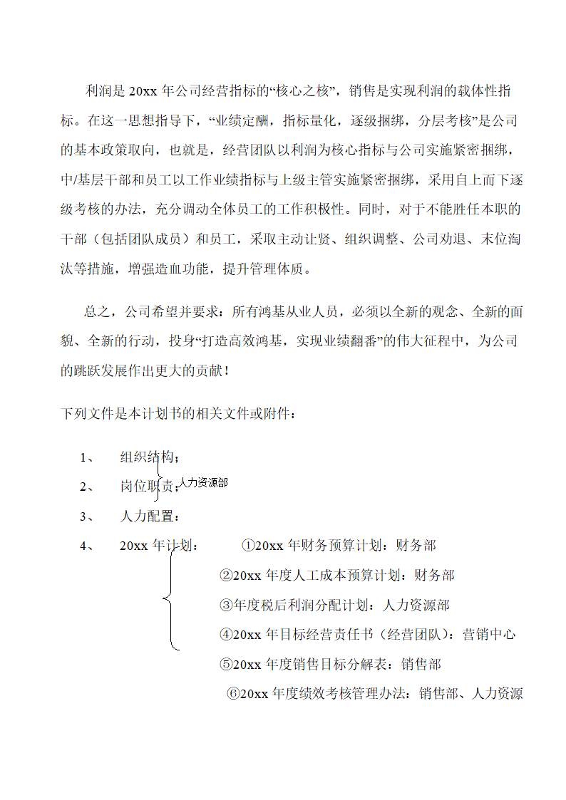 营销公司年度经营计划书(模板).doc第11页