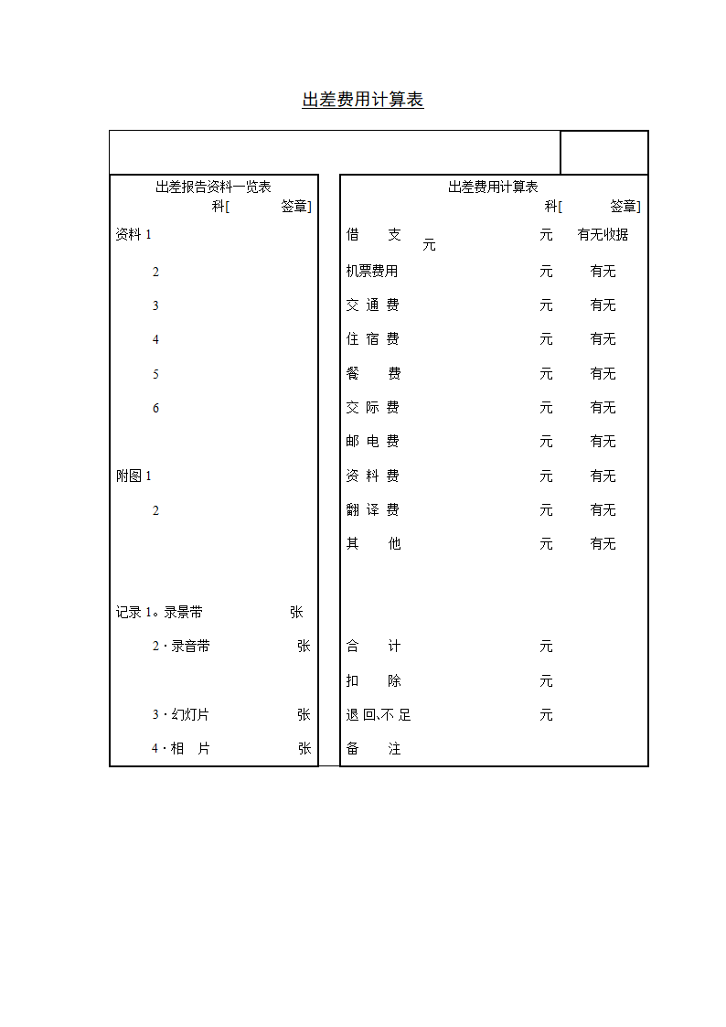 某公司出差费用计算表模板.doc第1页