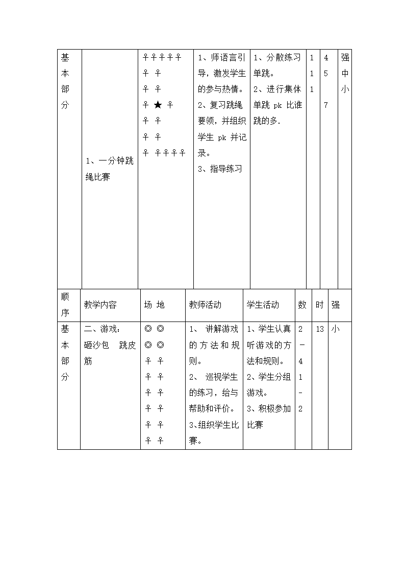 六年级体育教案-一分钟跳绳 全国通用.doc第2页