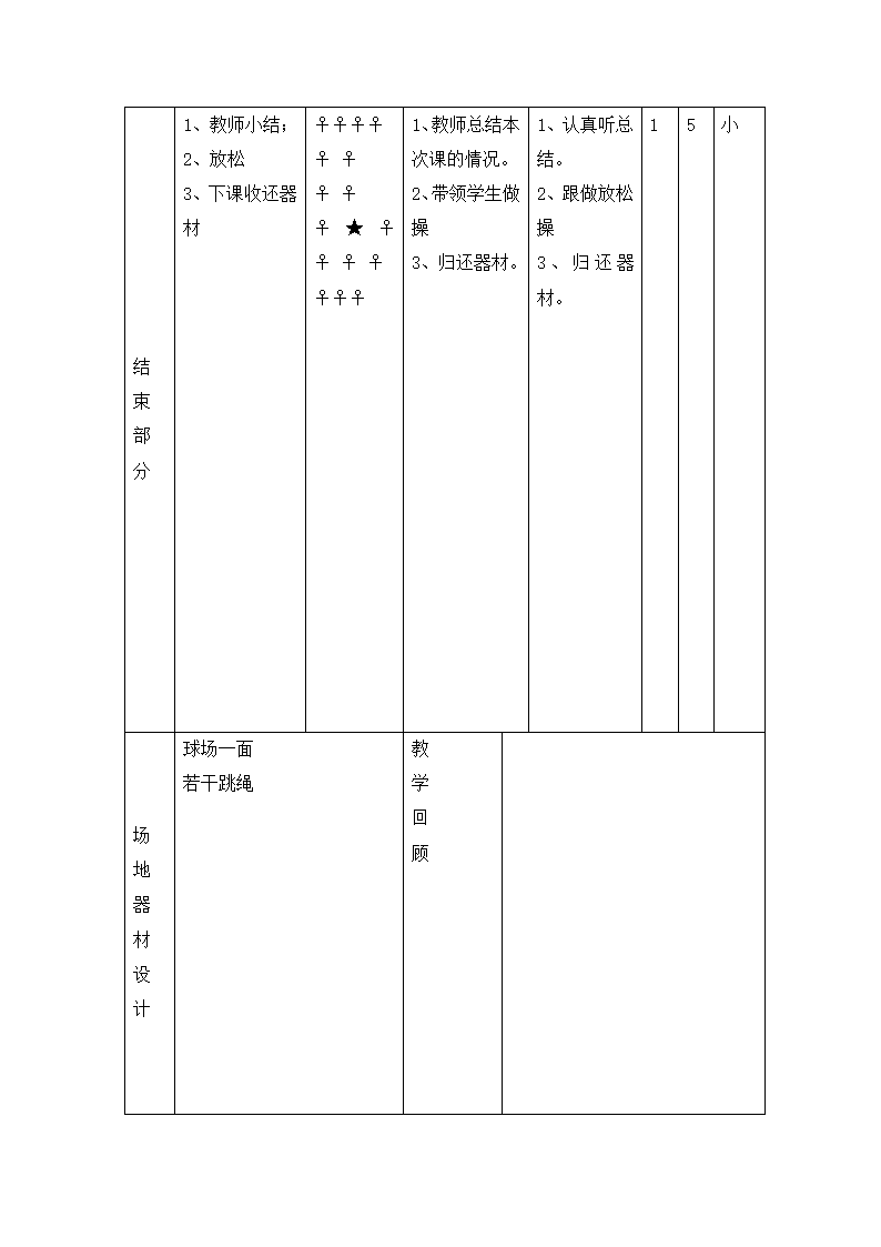 六年级体育教案-一分钟跳绳 全国通用.doc第3页