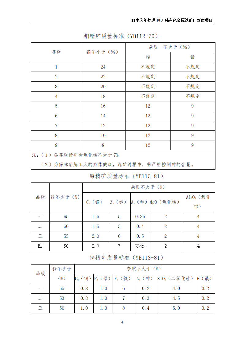 野牛沟年处理30万吨有色金属选矿厂新建项目.doc第8页