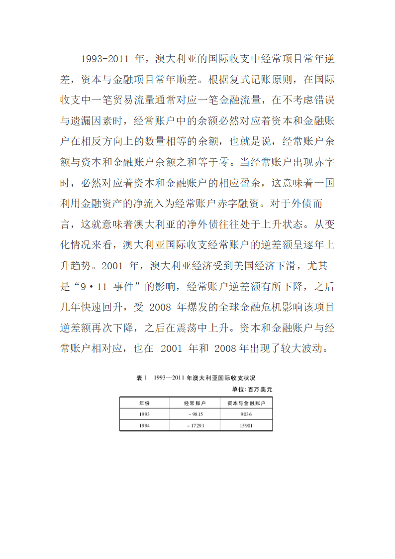 澳大利亚的国际收支状况、成因及走向.docx第4页