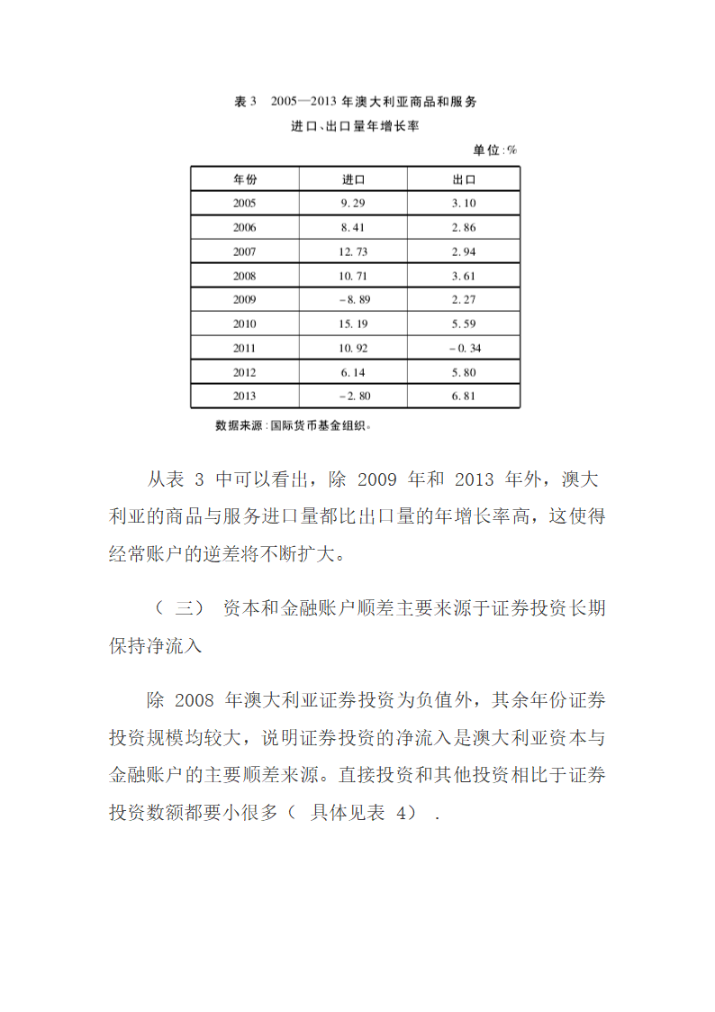 澳大利亚的国际收支状况、成因及走向.docx第7页