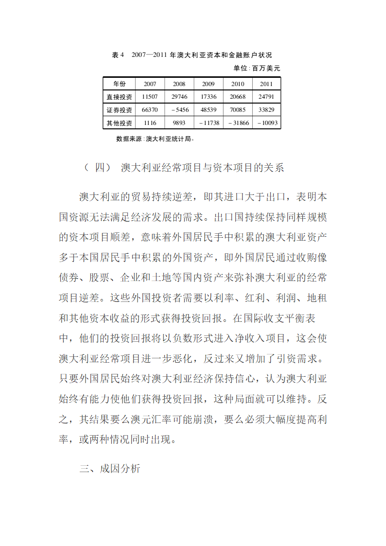 澳大利亚的国际收支状况、成因及走向.docx第8页