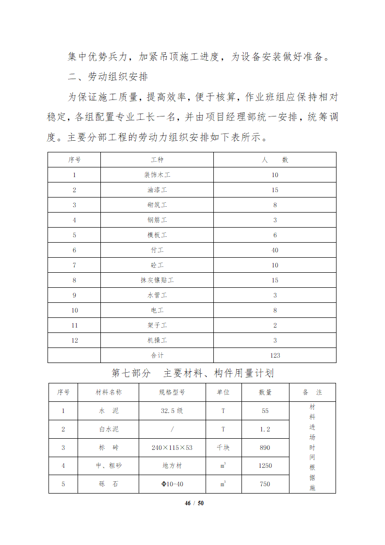 办公楼装修改造工程施工组织设计.docx第47页