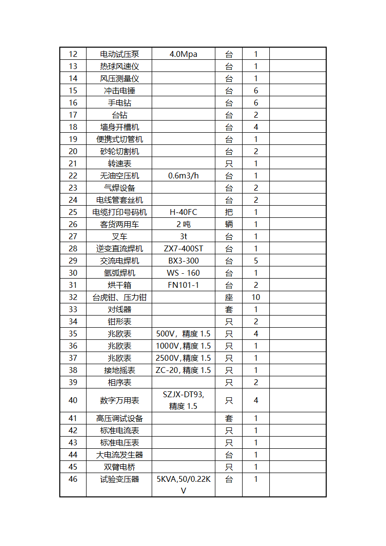 济南某工业区办公楼电气+机电安装工程施工组织设计方案.doc第5页