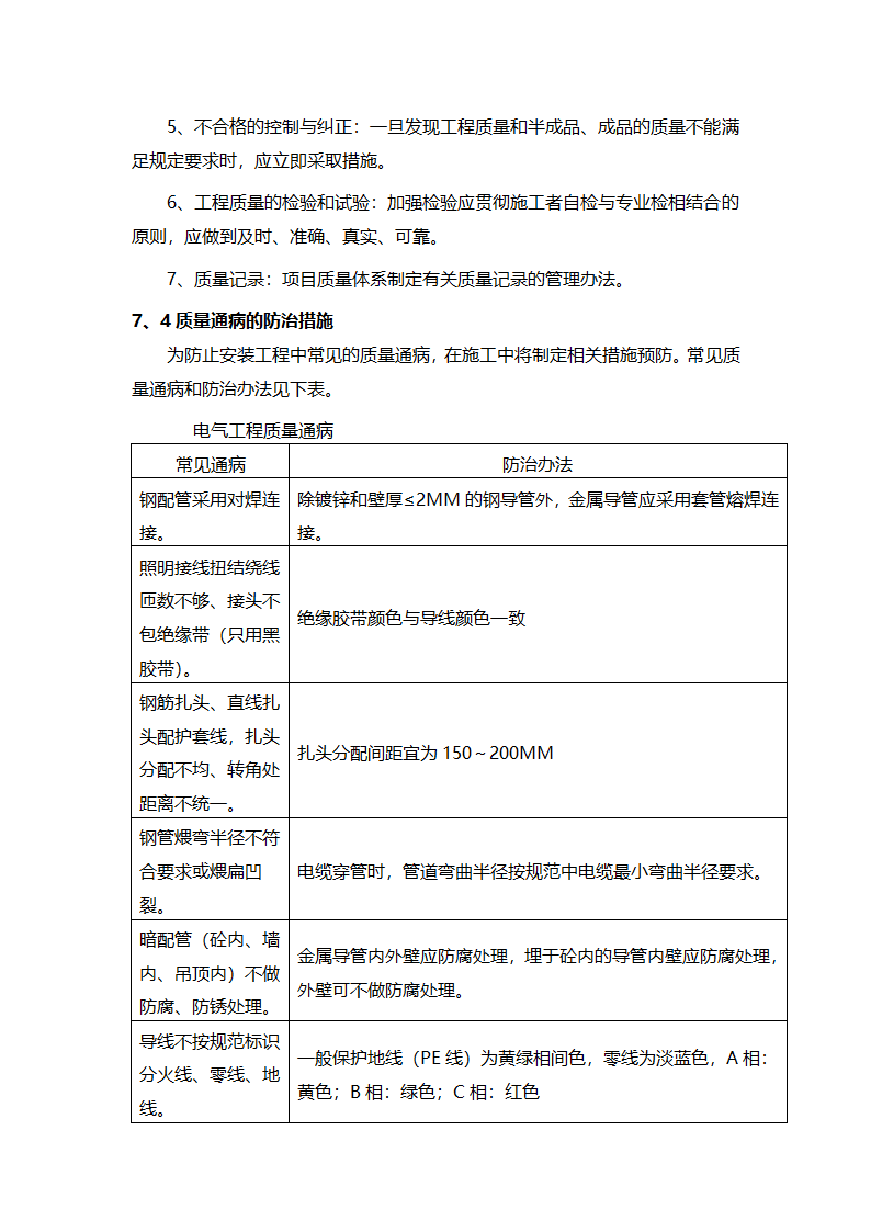 济南某工业区办公楼电气+机电安装工程施工组织设计方案.doc第19页