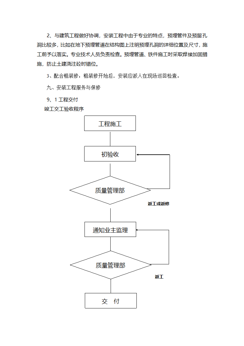 济南某工业区办公楼电气+机电安装工程施工组织设计方案.doc第23页