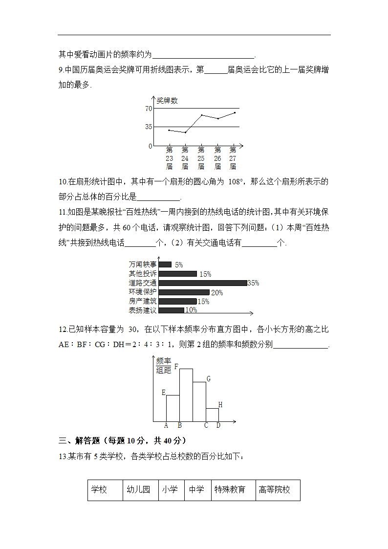 《数据的表示》同步练习.doc第3页