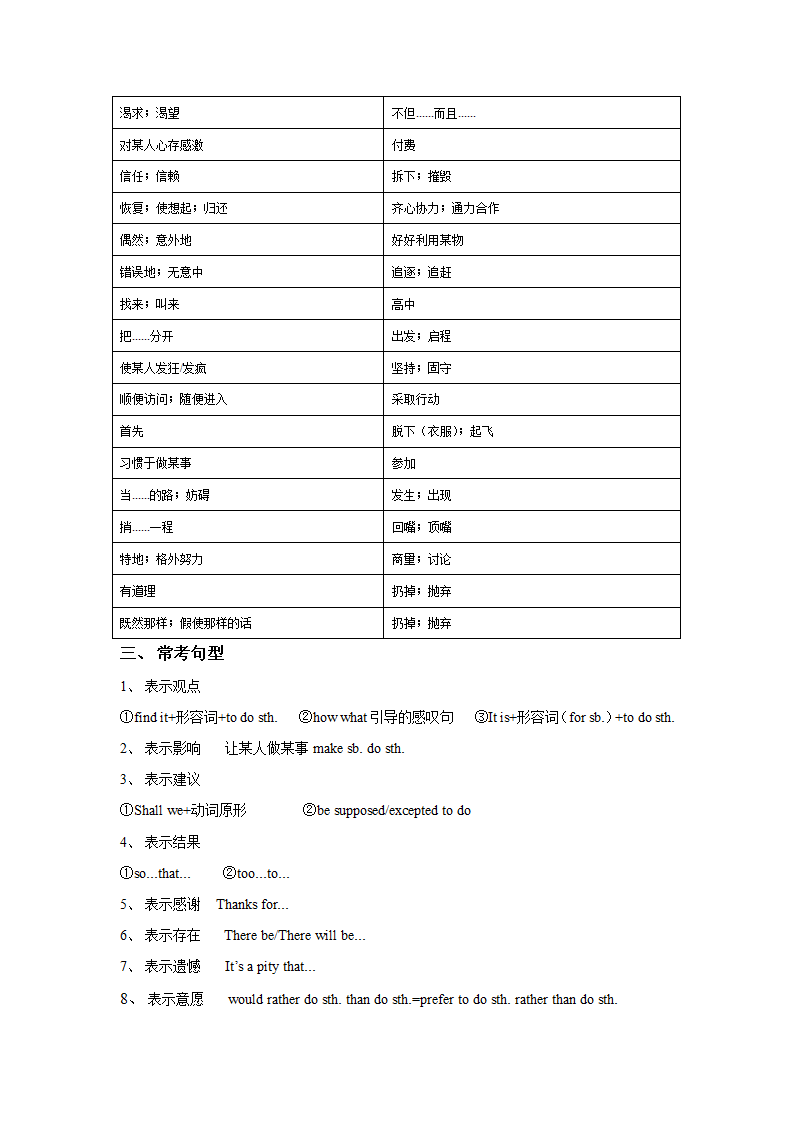 鲁教版(五四学制)九年级英语全册 期末知识点整理习题（无答案）.doc第2页