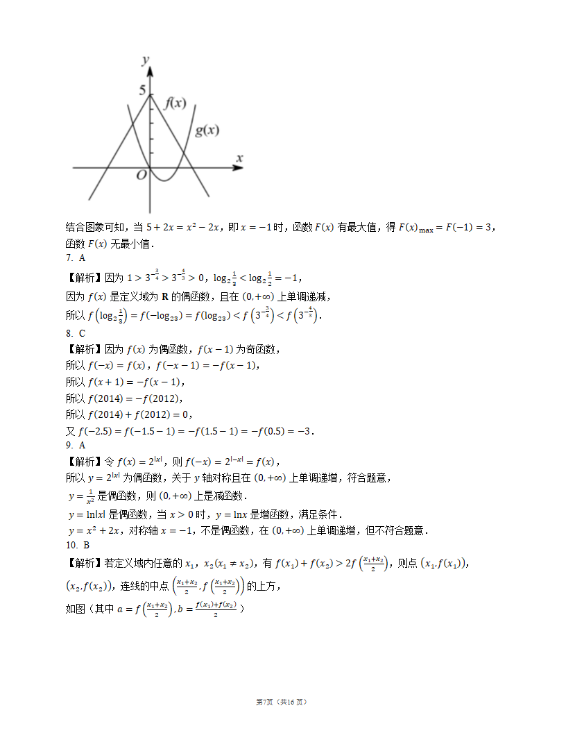 2023届高考数学一轮知识点训练：抽象函数（含解析）.doc第7页