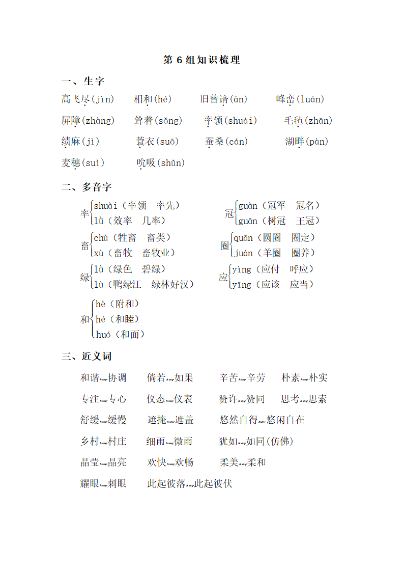 人教版小学语文四年级下学期 第六组 单元知识点梳理.doc第1页