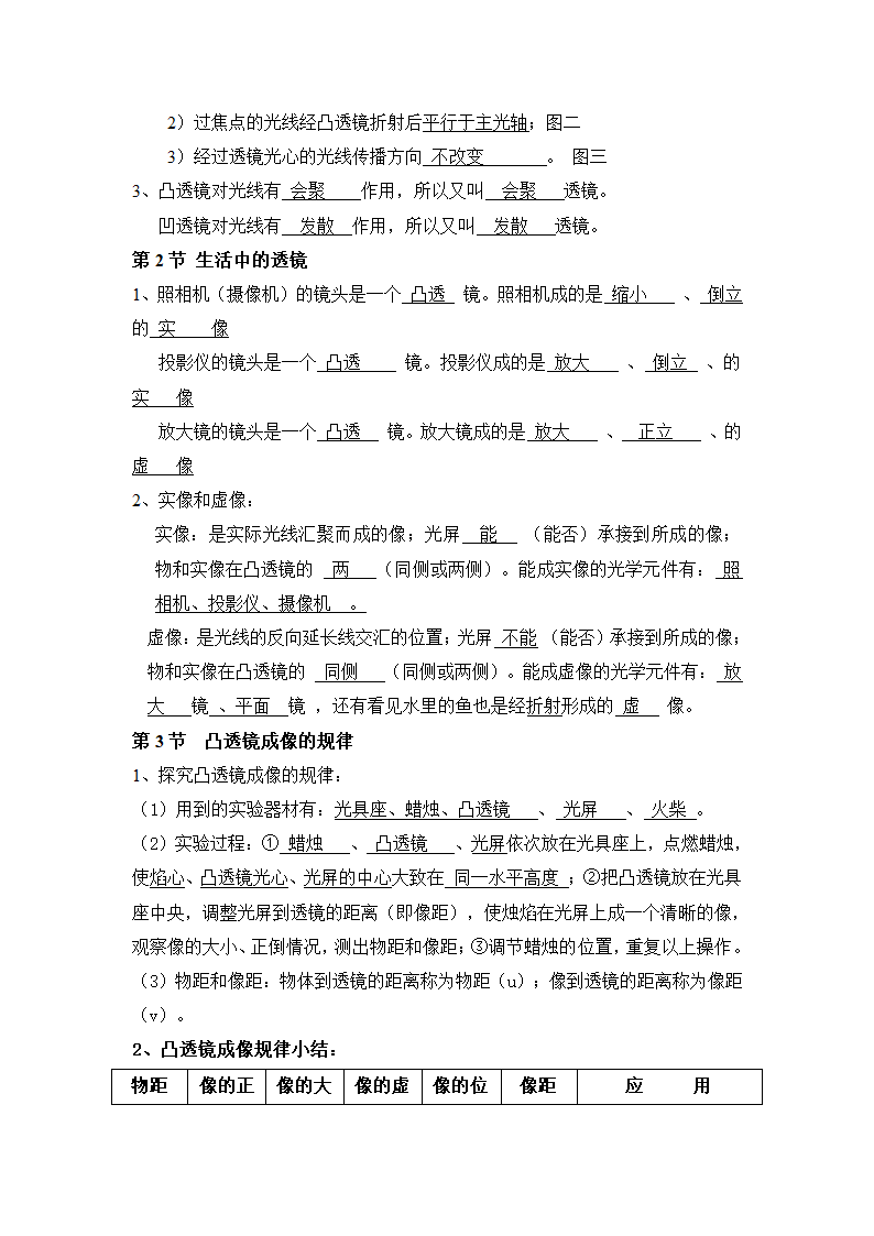 2012年秋季人教版八年级上册物理知识点梳理完整版.doc第11页