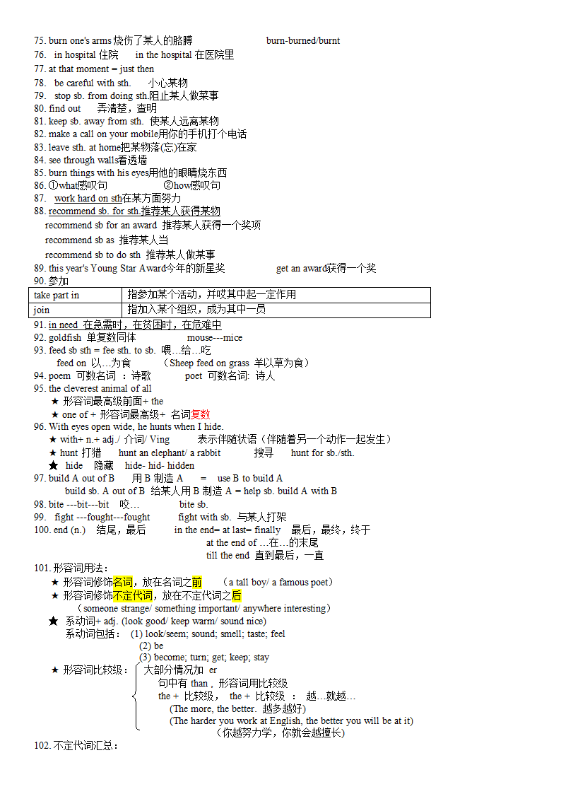 2024年中考英语复习七年级下册知识点梳理复习 讲义（含答案）.doc第4页