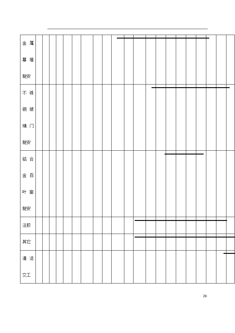 某民族学院外墙装饰工程.doc第26页