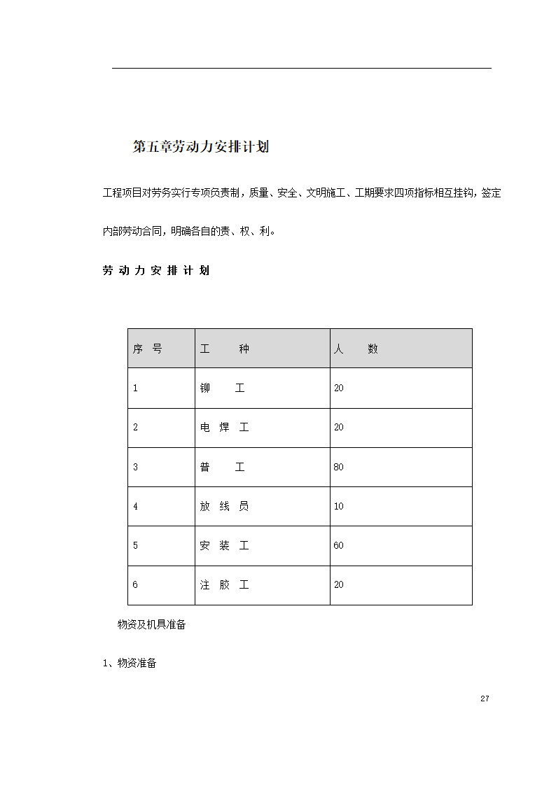 某民族学院外墙装饰工程.doc第27页