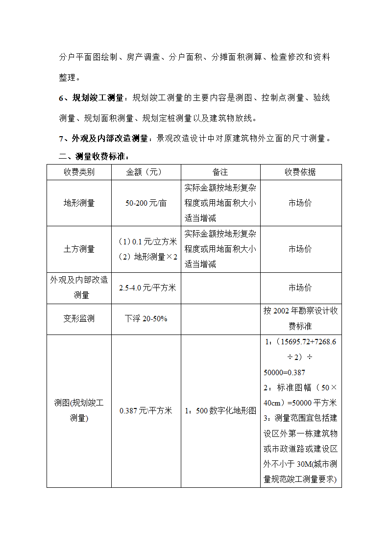 测量在工程项目中的应用.doc第2页