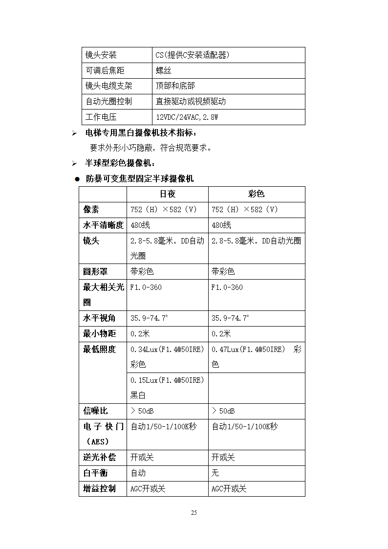 某体育馆智能化设计方案.doc第25页