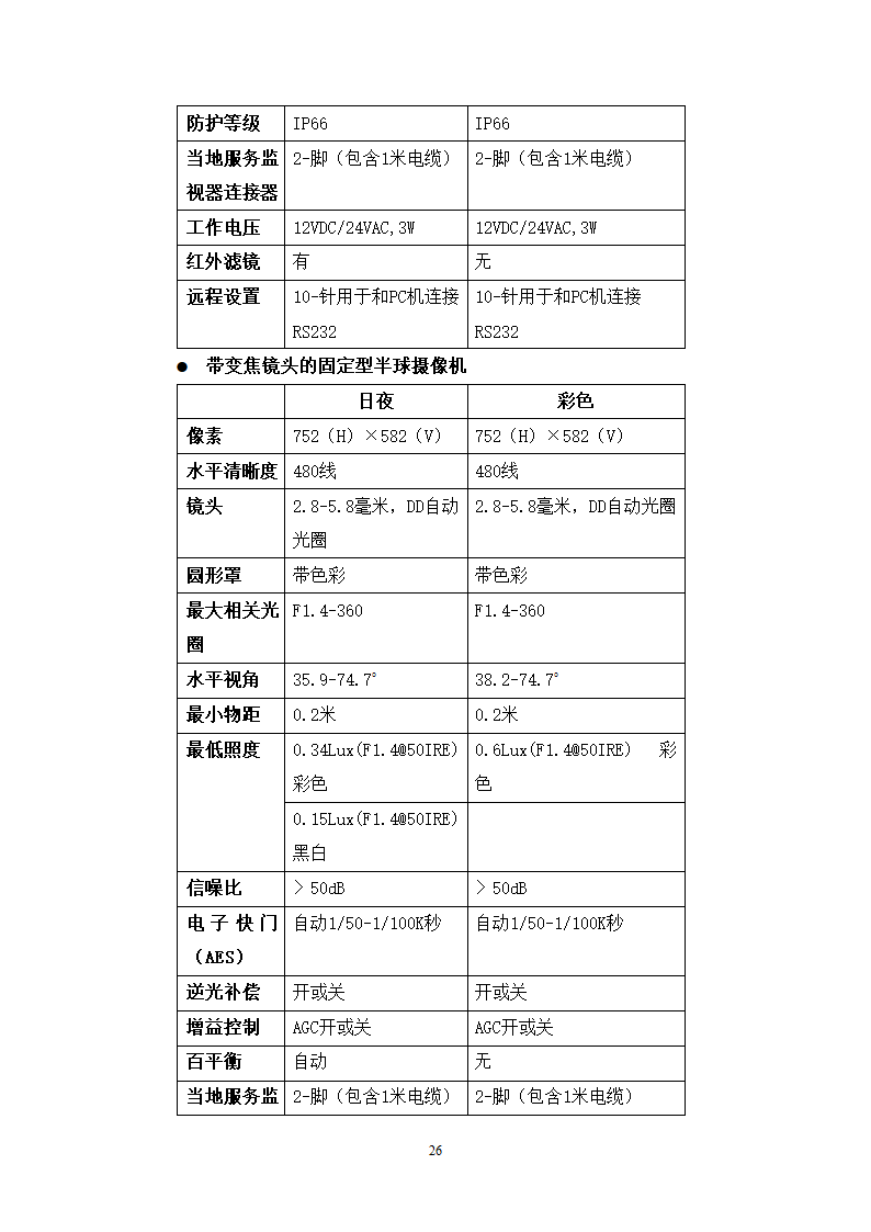 某体育馆智能化设计方案.doc第26页