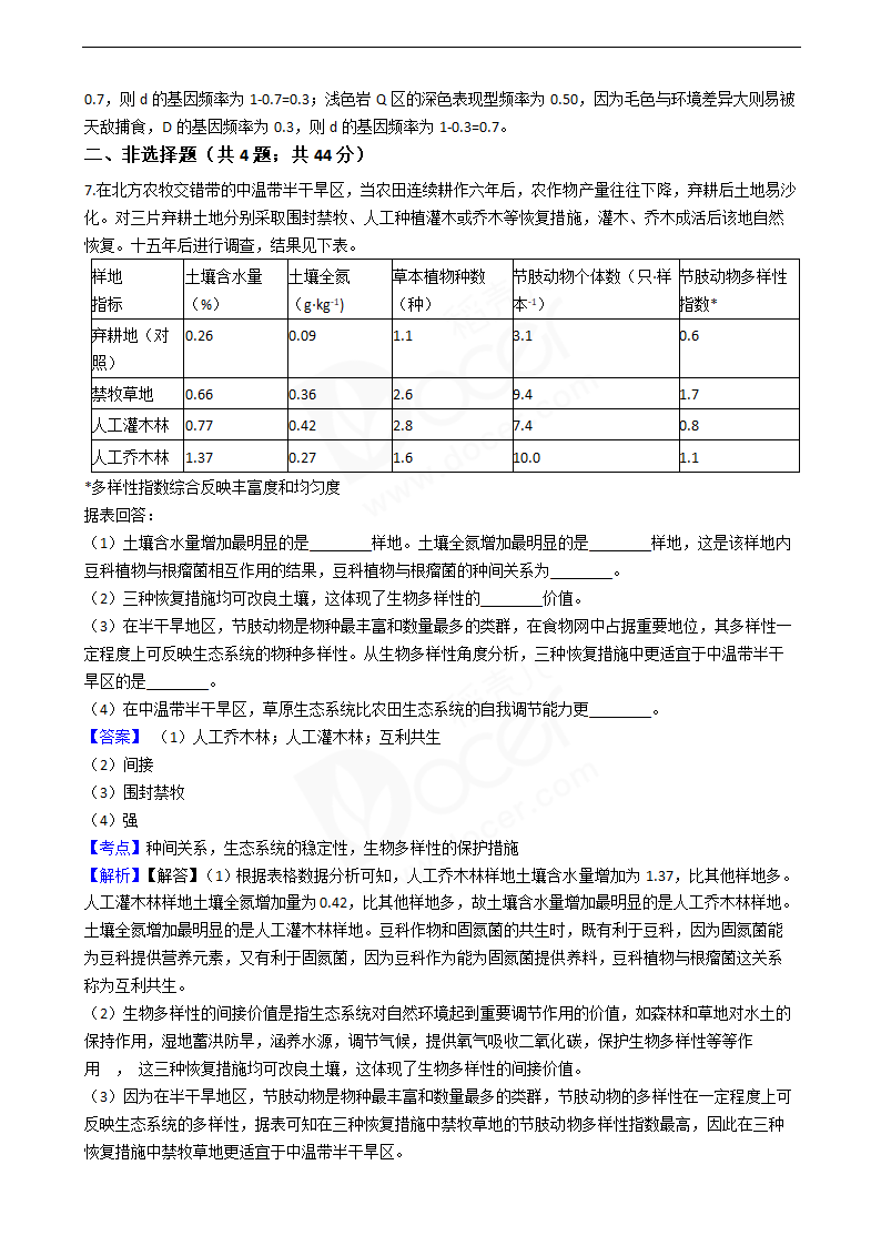 2019年高考理综生物真题试卷（天津卷）.docx第5页