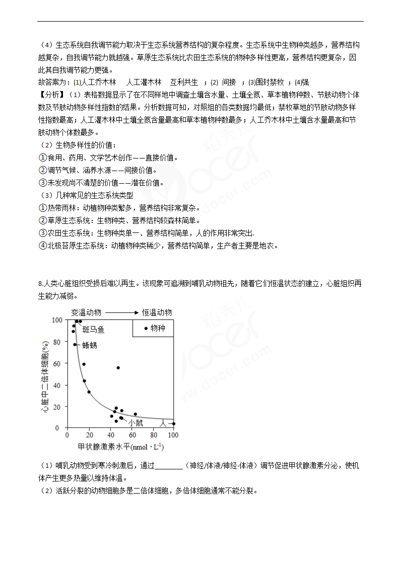 2019年高考理综生物真题试卷（天津卷）.docx第6页