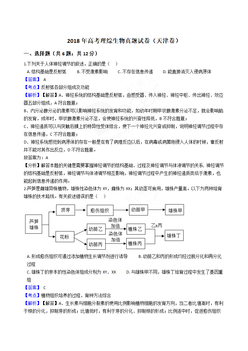 2018年高考理综生物真题试卷（天津卷）.docx第1页