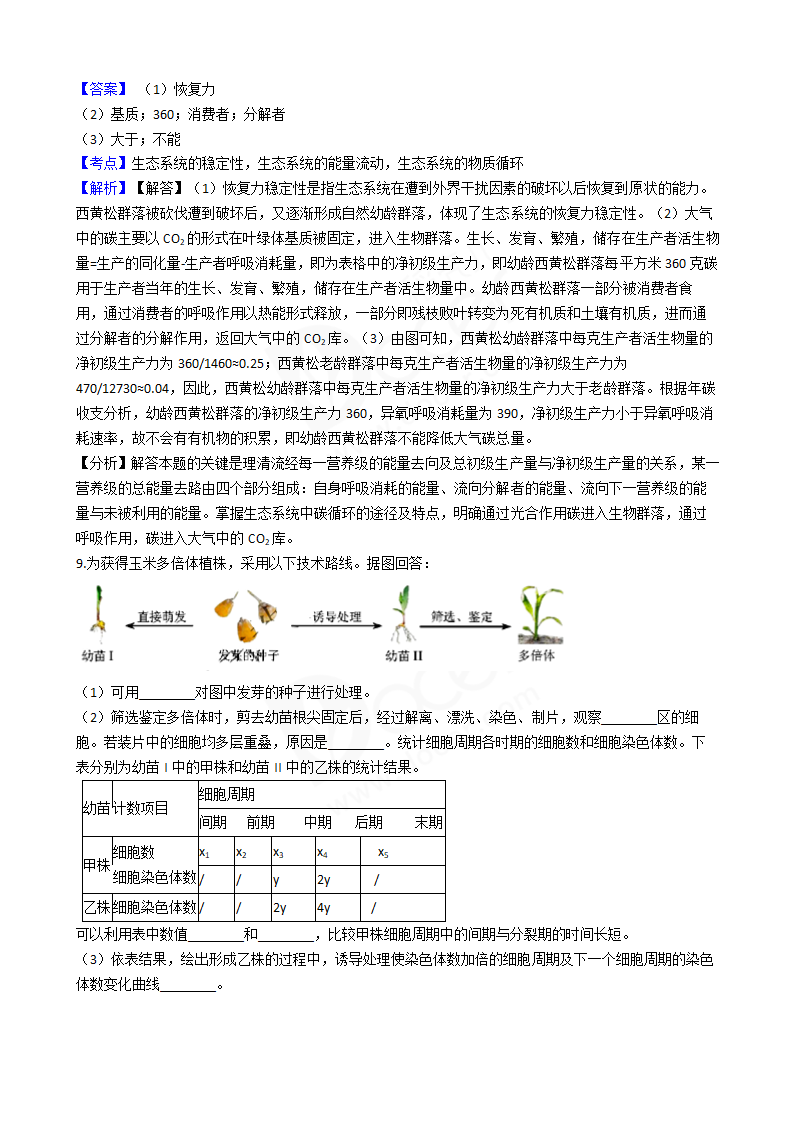 2018年高考理综生物真题试卷（天津卷）.docx第6页