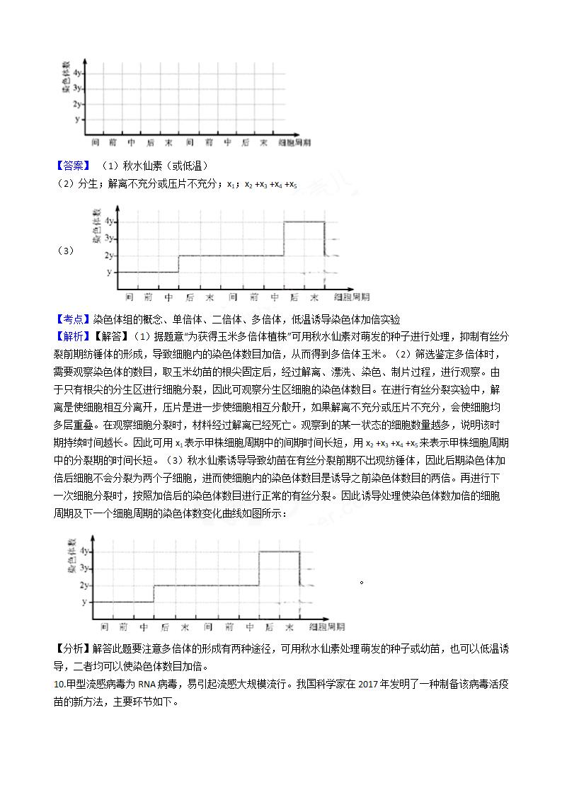 2018年高考理综生物真题试卷（天津卷）.docx第7页