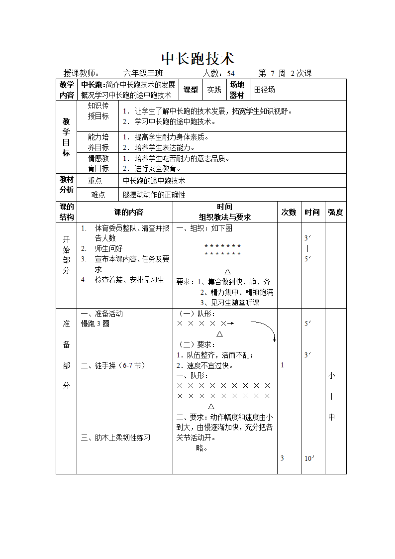 六年级体育教案-中长跑技术全国通用.doc第1页