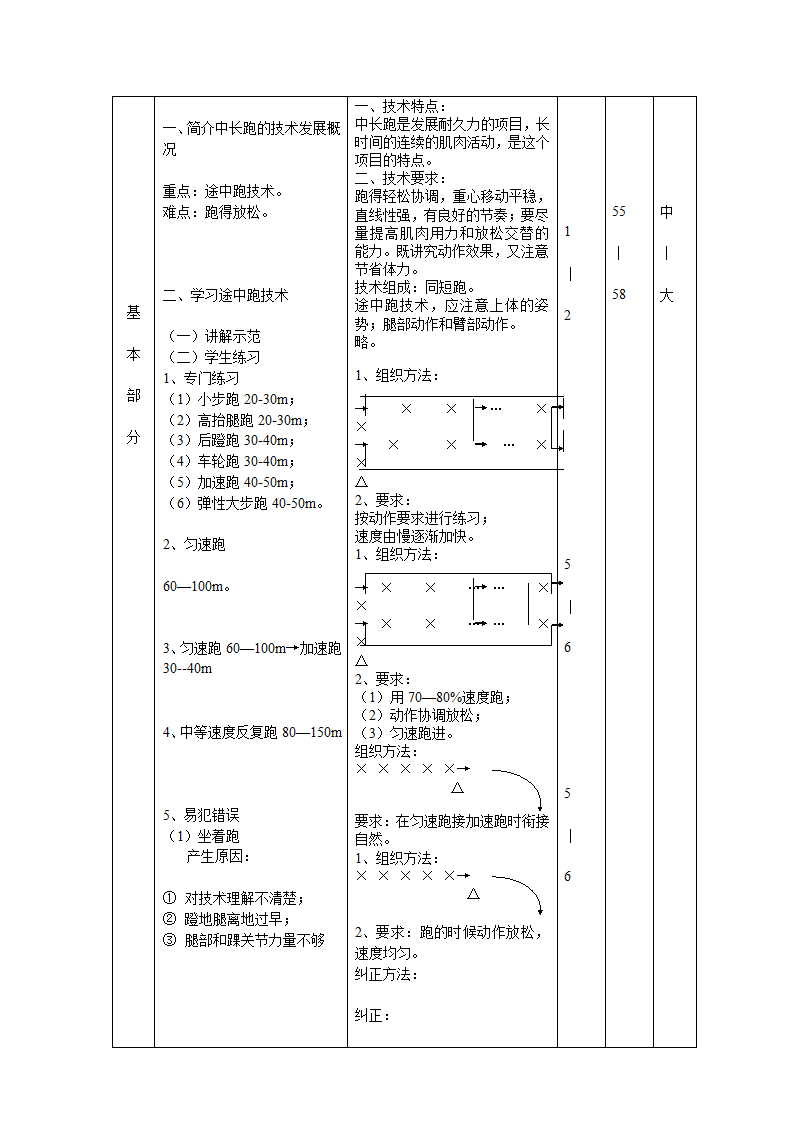 六年级体育教案-中长跑技术全国通用.doc第2页