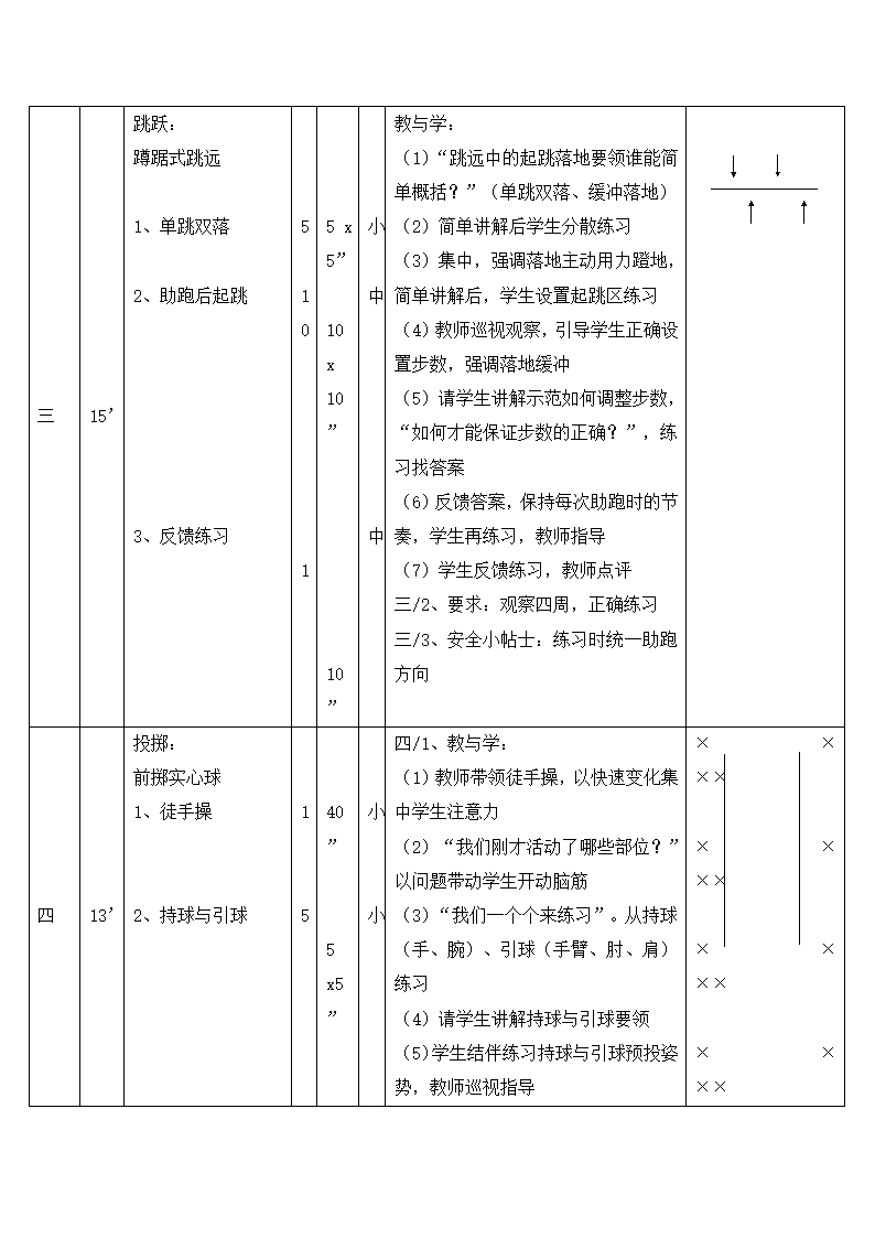 五年级体育教案- 蹲踞式跳远   全国通用.doc第2页