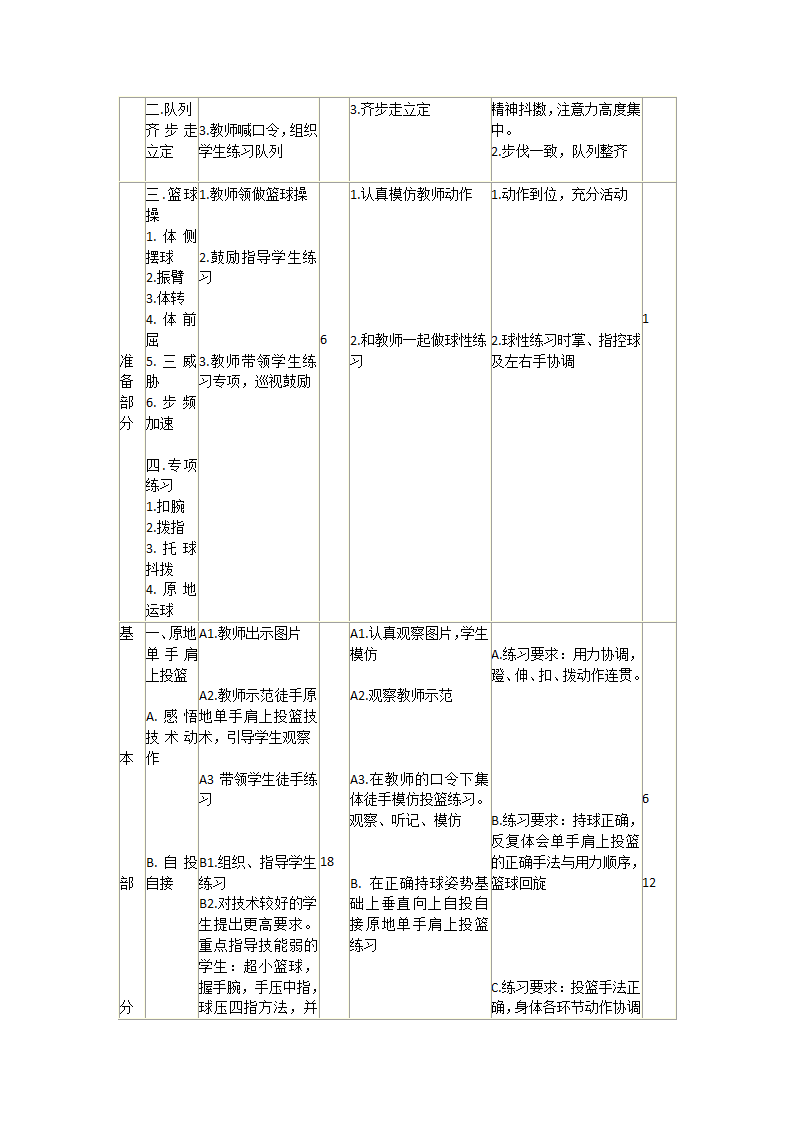 全国通用 五年级下册体育  原地单手肩上投篮 教案.doc第2页