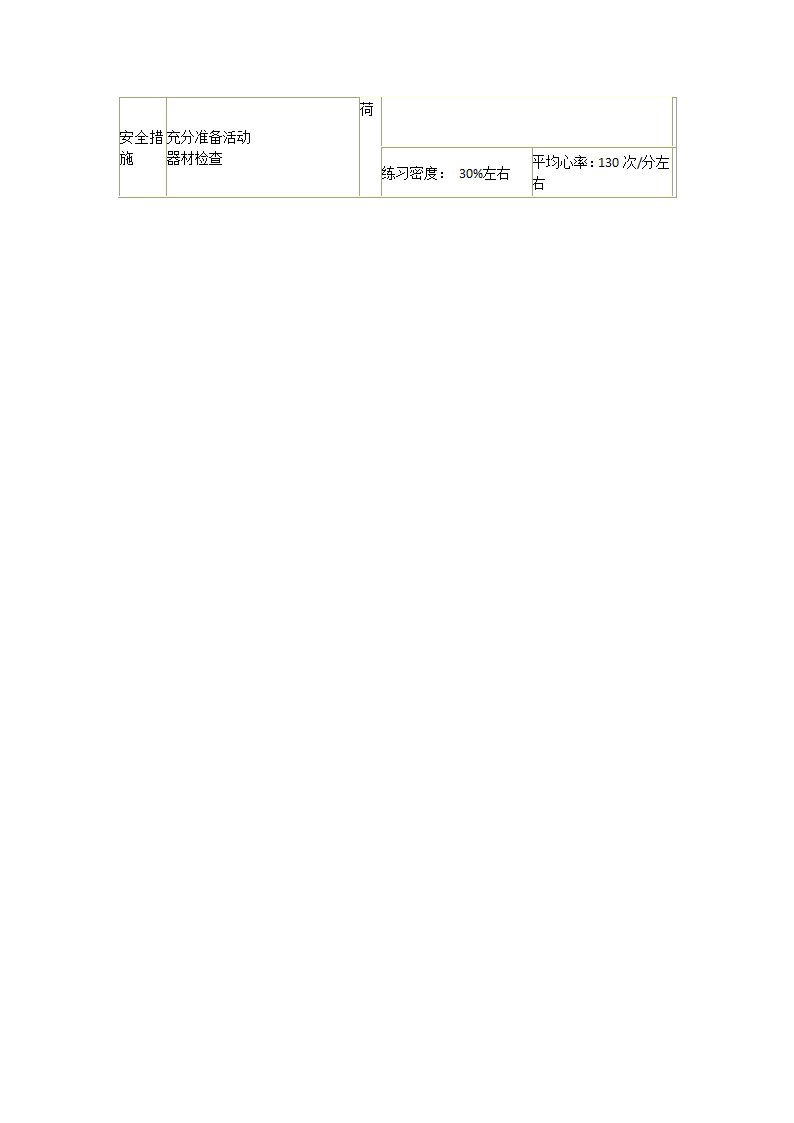 全国通用 五年级下册体育  原地单手肩上投篮 教案.doc第4页