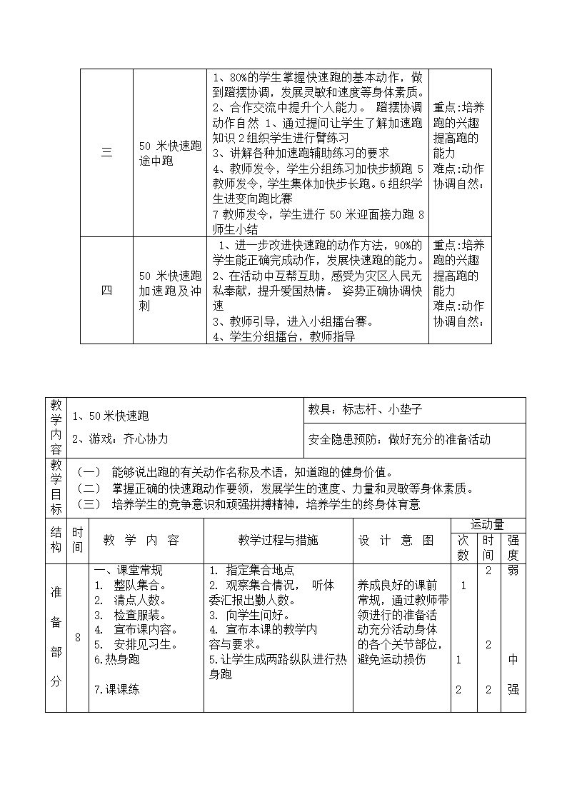 快速跑（教案）通用版体育六年级下.doc第3页